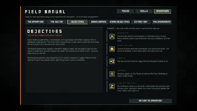 Field Manual objectives page